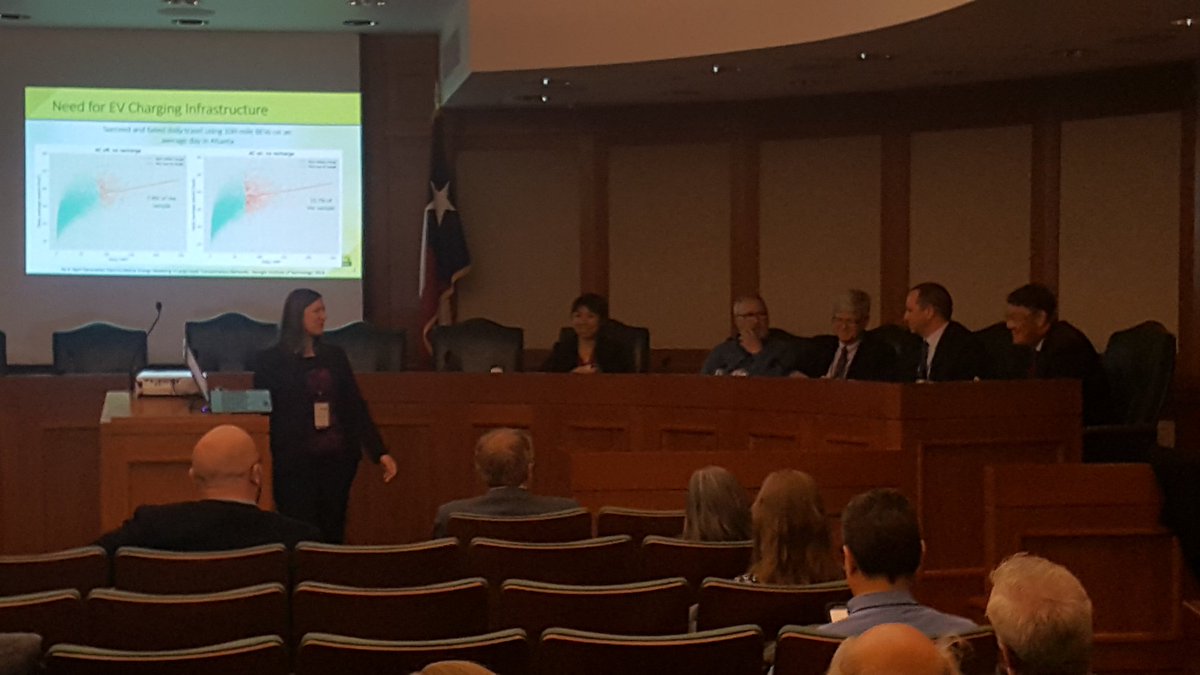 txenergysummit's tweet photo. Lori Clark moderates a workshop on Future Directions for TERP today as part of the #txenergysummit. https://t.co/D8ox8Rsm8P