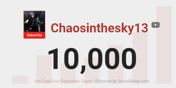 Chaosinthesky13 (@chaosinthesky13) / Posts / X