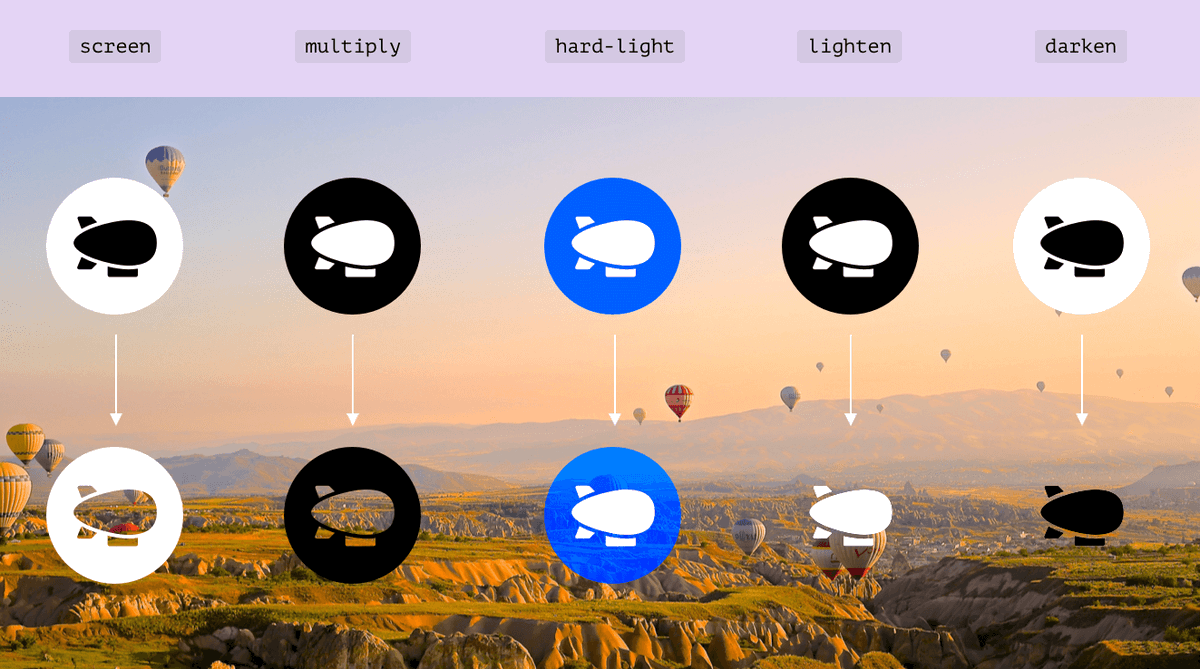 css's tweet image. Blending Modes in CSS ishadeed.com/article/blendi…