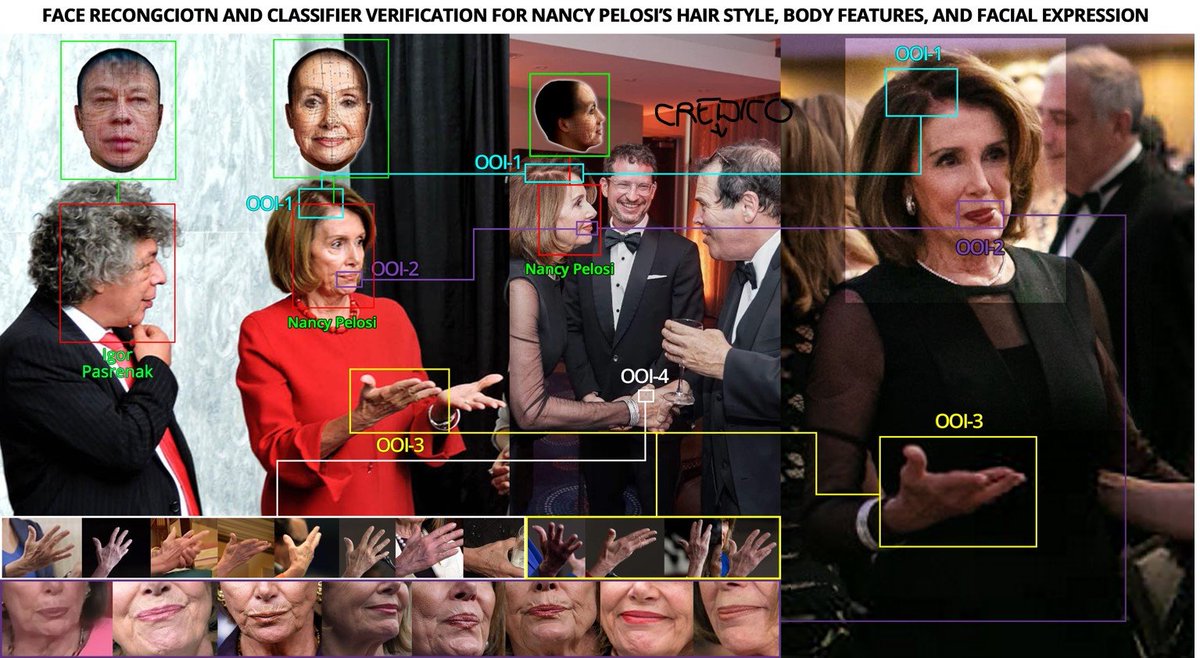 Yaacov Apelbaum wrote this brilliant piece about the Dems ties to Ukraine. In it is a picture of Nancy Pelosi meeting Randy Credico (middle pic). Coincidence? https://apelbaum.wordpress.com/2019/09/29/how-to-finance-your-congressional-campaign-with-arms-sales/