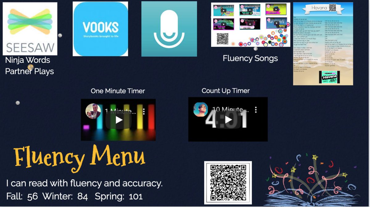 sarafrater's tweet image. A5:  Another way we differentiate with choice is a fluency menu.  After they complete the timed readings for the curriculum, they can share their sight words to @seesaw, use the @buncee fluency songs, read @Noveleffect or do a partner play on @seesaw. #seesawchat #bunceechat