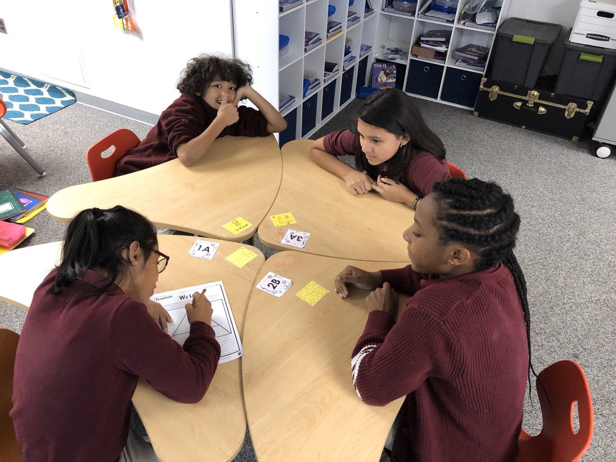 Students in Mr. Primiani's class used the #Kagan strategy #RallyTable to work together on picking table names! #CooperativeLearning
