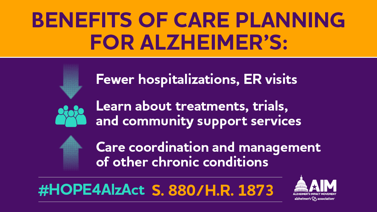 alzassociation's tweet photo. RT to ask @RepLloydDoggett to support the Improving #HOPE4AlzAct! This critical legislation will give clinicians the knowledge &amp; tools to better help their patients and families living with Alzheimer's and other dementia. https://t.co/Jo2kB7pXcZ