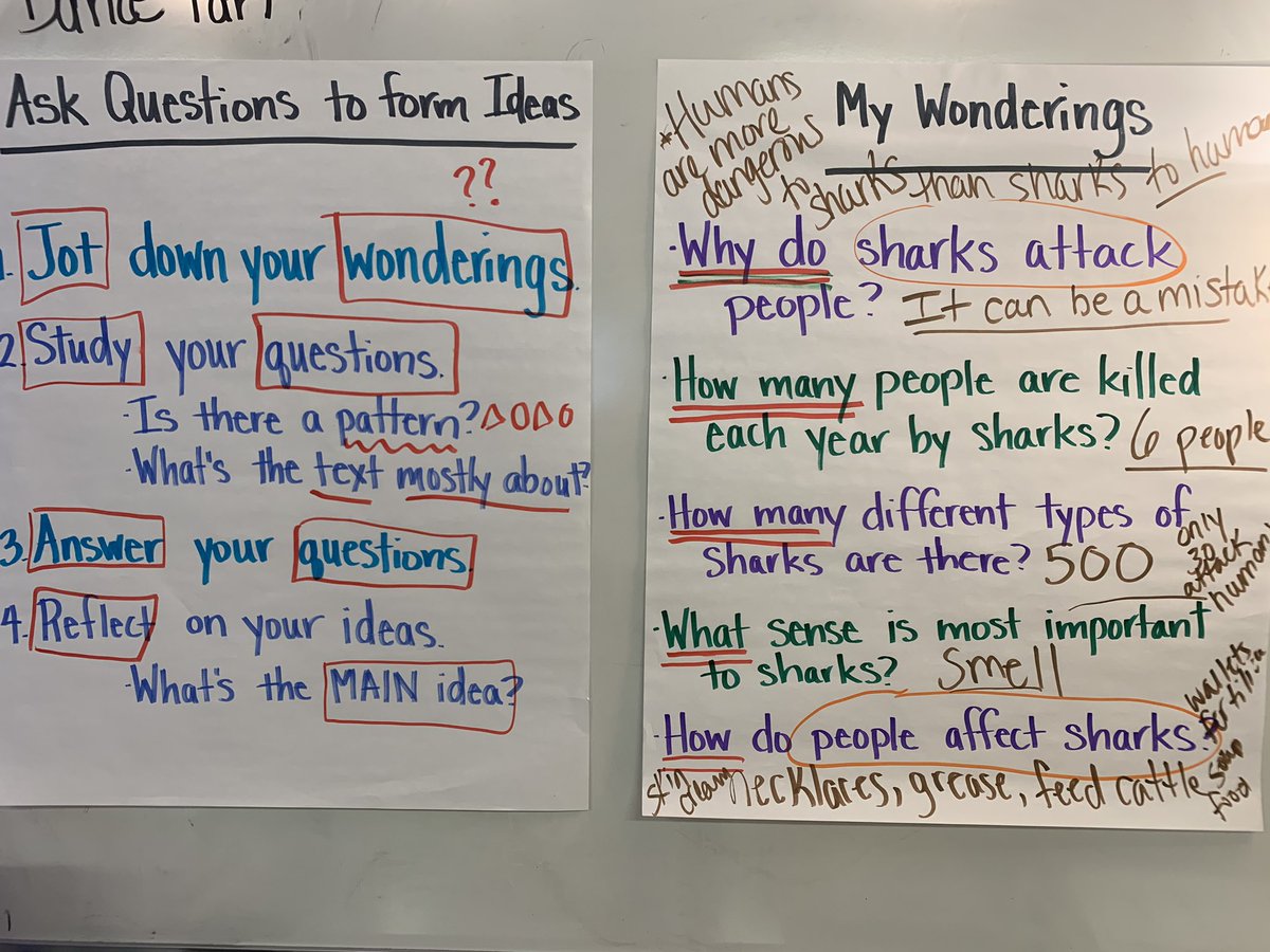 SpEd Literacy Collaboration PD <a href="/CoatesES/">Coates Elementary</a> with <a href="/mahicks11/">mahicks</a>. <a href="/FCPS_OSS/">FCPS Office of School Support</a> <a href="/FCPSR5/">FCPS Region5</a>