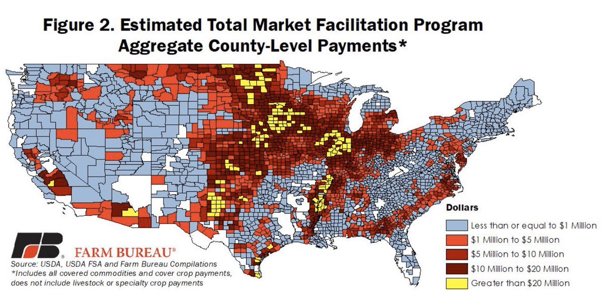 New10_AgEcon's tweet photo. 🔥🔥A second round of #TradeAid #MFP is coming. Payment rates are higher in South but total payments are higher in Midwest. These dollars will help folks service a record $416B in debt https://t.co/1Z7MA8pqZY @FarmBureau https://t.co/uq2y4kl6As