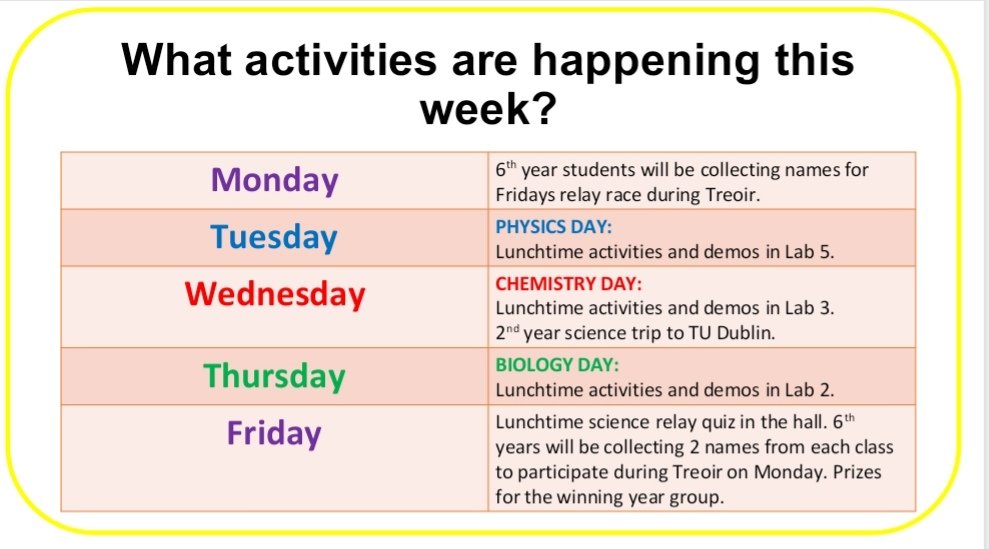 BallymakennyC's tweet image. Lots happening in @BallymakennyC for #ScienceWeek2019 Activities for students to engage in each day #ScienceWeek @JctScience @EducateTogether @accsirl