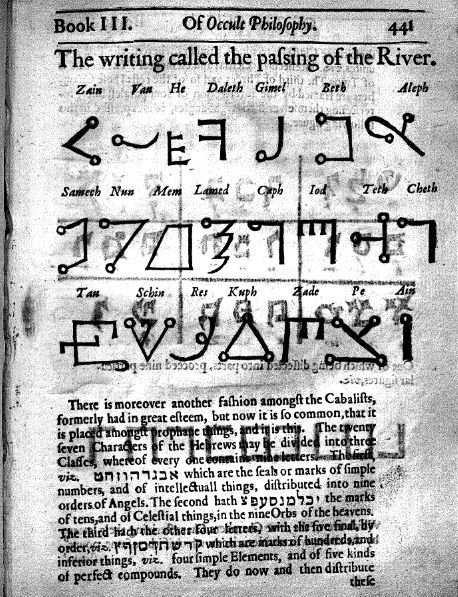 ℙ𝔸𝕊𝕊𝕀ℕ𝔾 𝕋ℍ𝔼 ℝ𝕀𝕍𝔼ℝOne of the magical scripts based on the Hebrew language and known in Latin as Transitus Fluvii, this script is among those described by Cornelius Agrippa in his sixteenth-century work on occult philosophy.