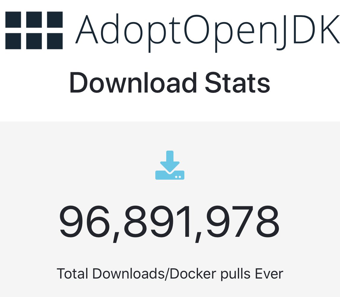 Eclipse Adoptium tweet media