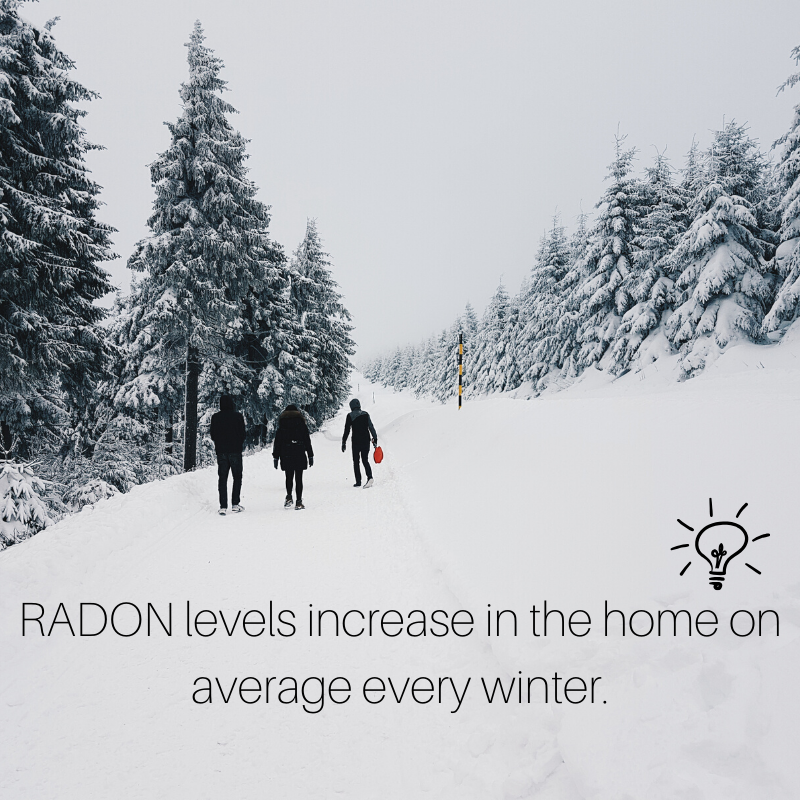 WHO loves winter time? I do and all it's activities. Unfortunately the cold can create a vacuum affect that draws the heat out of your home and causes more harmful radon gases to be sucked in. This Gas is Dangerous and if you don't know the level of Radon in your home contact us.