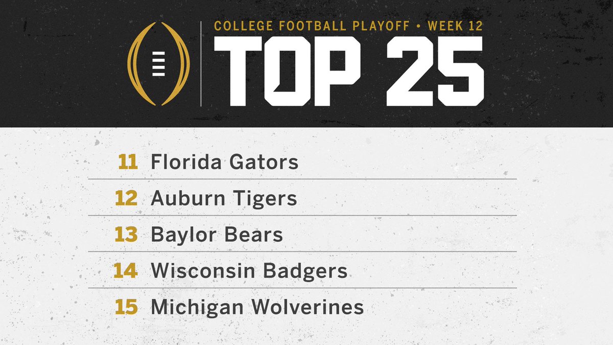 ESPN College Football tweet media