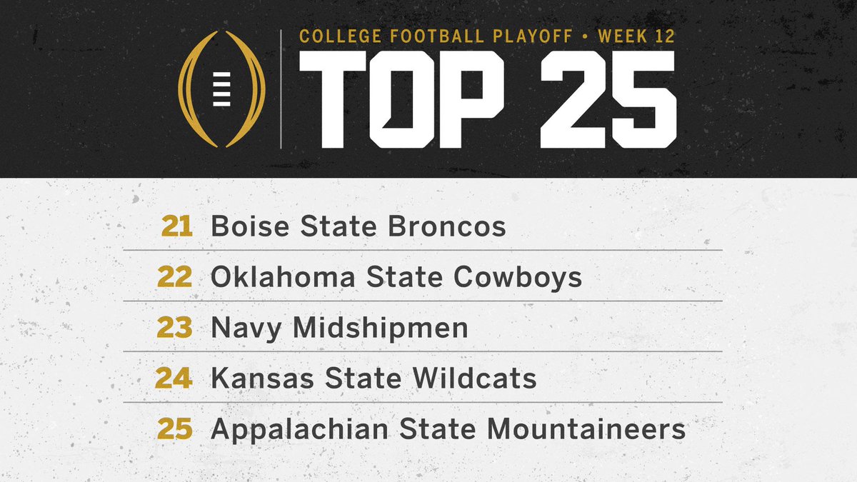 ESPN College Football tweet media