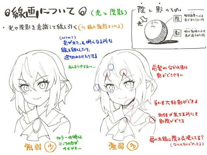 線画のかきかた2 