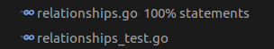 100% test coverage of relationships.go