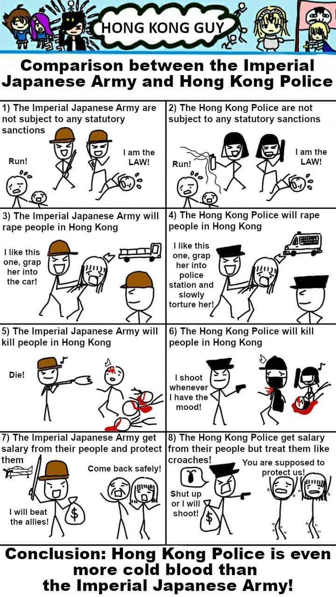Comparison between the Imperial Japanese Army and Hong Kong Police

#FightForFreedomStandWithHongKong #HKPoliceTerrorists