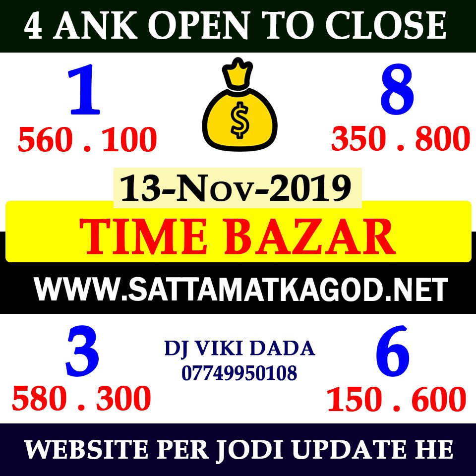 Matka Chart Open