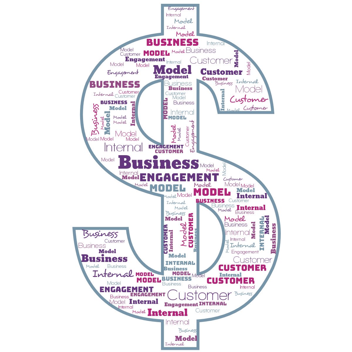 #BusinessModel is internal.
#BusinessEngagement is external
#BusinessHaiku #Business #Engagement #Brand #Identity
VentureBean.com