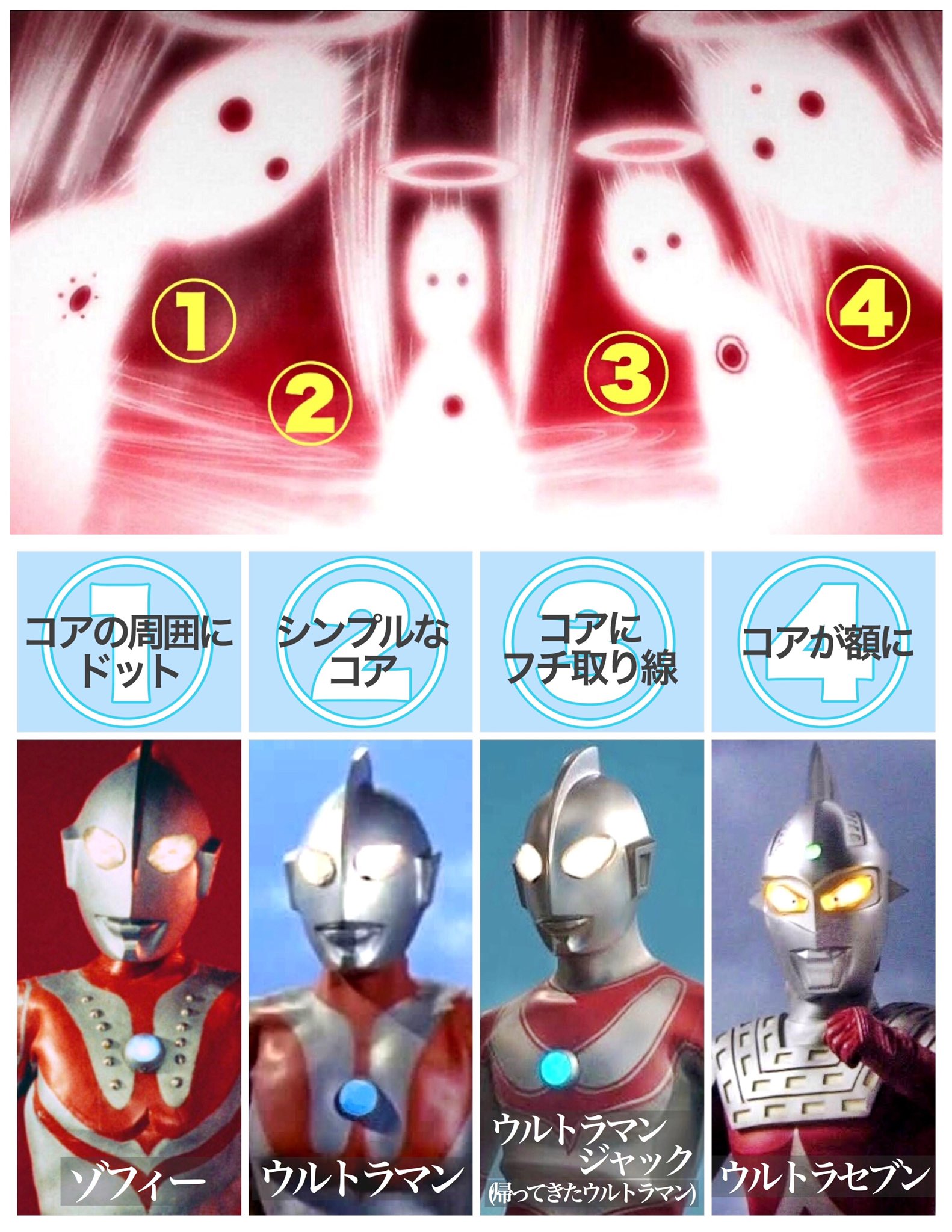 シンウルトラマン　劇場グッズセット　キャップ　ピンバッヂ　ラゲッジタグ　SSSP ラゲッジタグ ポケモン シンウルトラマン 劇場グッズセット
