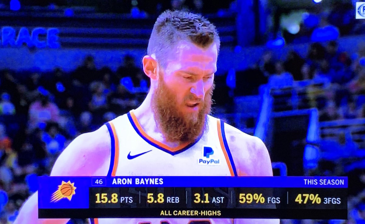 Aron Baynes has been absurd this season. Career-highs across the board. Baynes is a legitimate MIP candidate.
