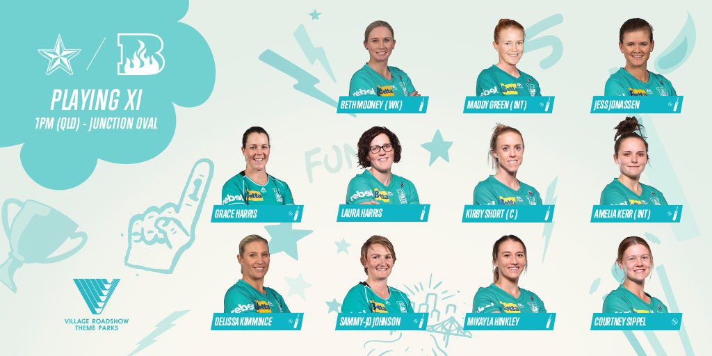 fantasy_cric_FC's tweet photo. #WBBL

#BHW Brisbane heats women won the toss and will bowl first against #MSW Melbourne Stars women

Here is the playing11 for #MSWvsBHW

Big news! Alana king is back! She is a good allrounder! 
Join our telegram channel for FREE #Dream11 team👇👇👇👇👇

https://t.co/oX4EwNm4HO https://t.co/KSMV3t1xK6