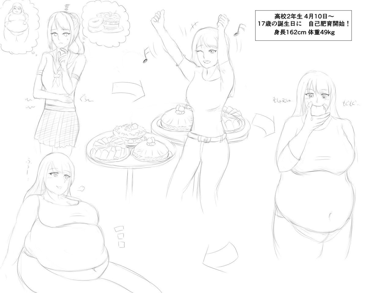 ライス大盛 女子高生 美咲さんの楽しい自己肥育生活 前編 ー肥満化シークエンス ー 美咲さんが17歳の誕生日を機に 昔からの夢だった自己肥育による超肥満体への道を歩み出す 的な感じのお話です ストーリー雑w 肥満化