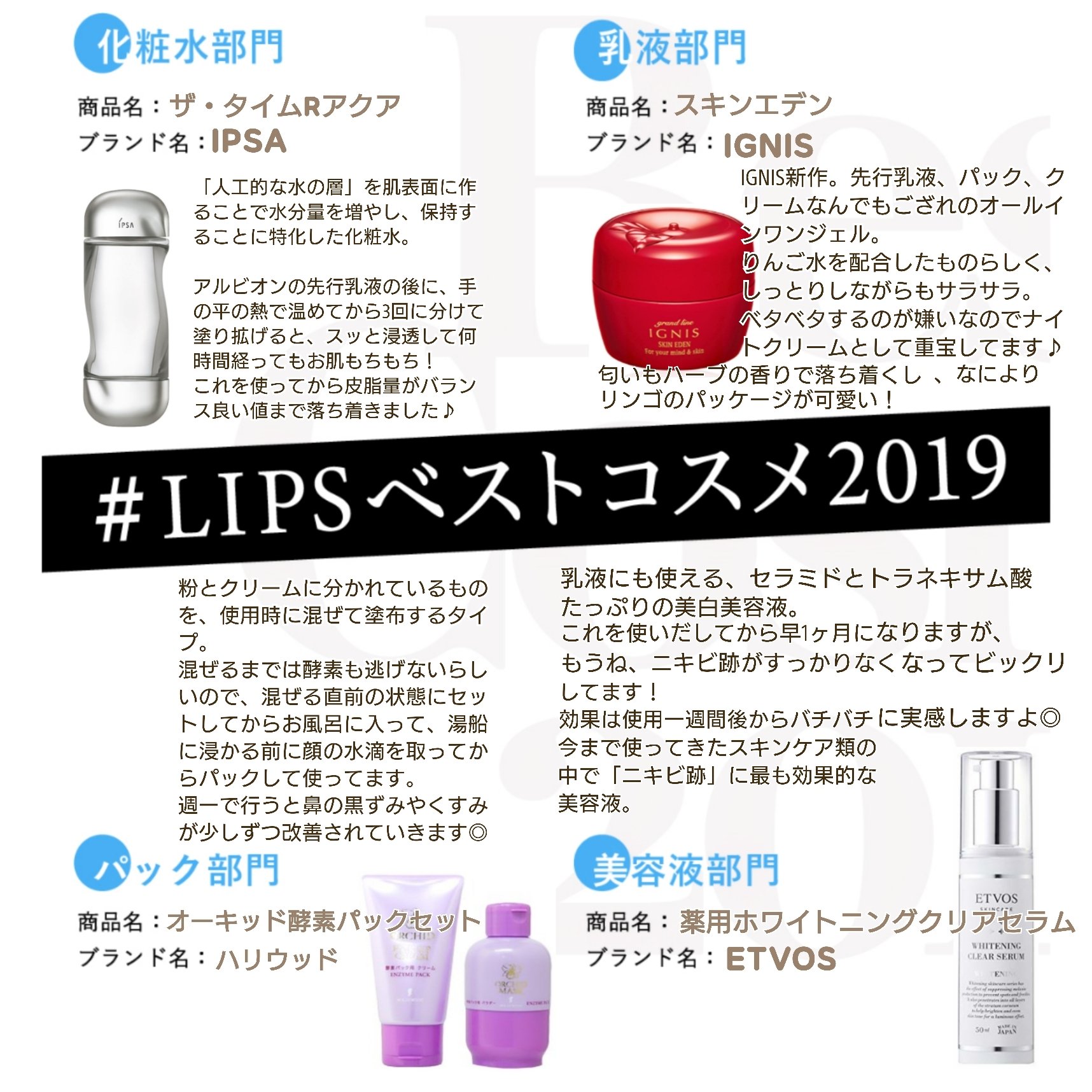 かっぱ Lipsにスキンケア詳細載っけときました 化粧水はsk Iiとipsaですっごい悩んだ 最終的にはコスパでベスコスipsaに決定 T Co Fduirbyp02 T Co Rokulmihsv Twitter