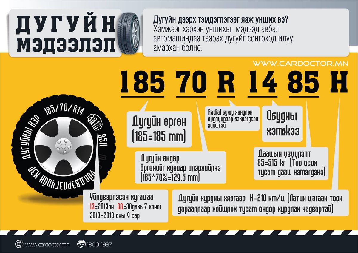 cardoctormn tweet media