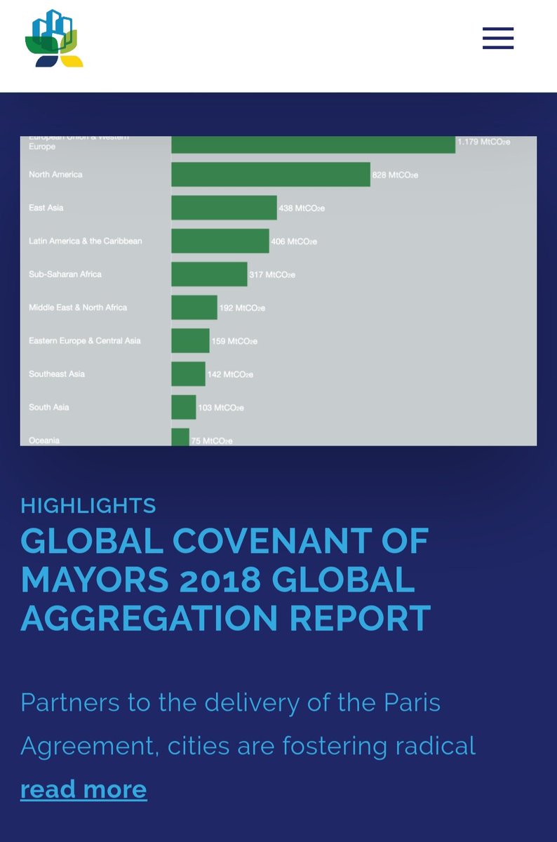 32) Edmonton is involved in many different groups, such as the Global Covenant of Mayors for Climate and Energy.