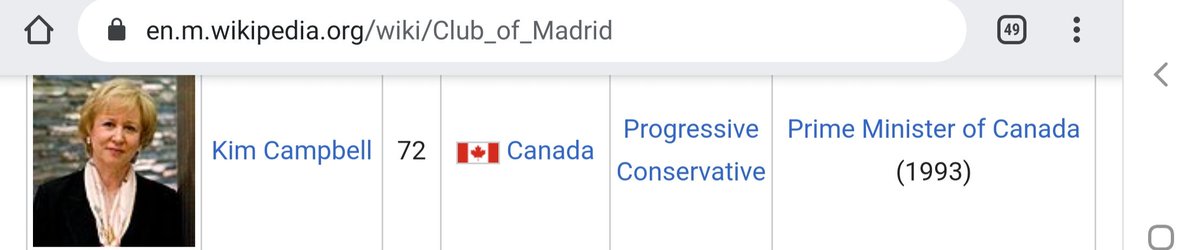 72) The Club of Madrid, an organization that "promotes democracy and change in the international community", has a few interesting members, including Bill Clinton, Kim Campbell, Jean Chrétien, and Antonio Guterres.