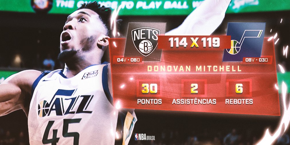 O @utahjazz bate o @BrooklynNets e mantém sua INVENCIBILIDADE dentro de casa! O triunfo sobre o time nova-iorquino também contou como a 4ª vitória consecutiva da equipe de Salt Lake City. 🎷#NBAnoSporTV #TakeNote
