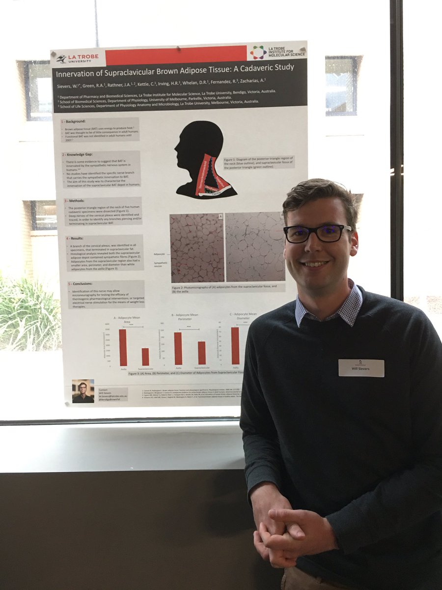 Bendigo Brown Fat Lab (@bendigobrownfat) on Twitter photo Great day at <a href="/LIMSLTU/">La Trobe Institute for Molecular Science</a> for the #LFRS2019. Thanks <a href="/DrDonnaWhelan/">Donna Whelan</a> and the rest of the LIMS Fellows for organising a great event. Great day at <a href="/LIMSLTU/">La Trobe Institute for Molecular Science</a> for the #LFRS2019. Thanks <a href="/DrDonnaWhelan/">Donna Whelan</a> and the rest of the LIMS Fellows for organising a great event.