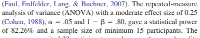 People often also just use Cohen’s effect size benchmarks for a power analysis, which seem extremely unlikely to be the best possible estimate of the effect size under study that you could develop. 7/11