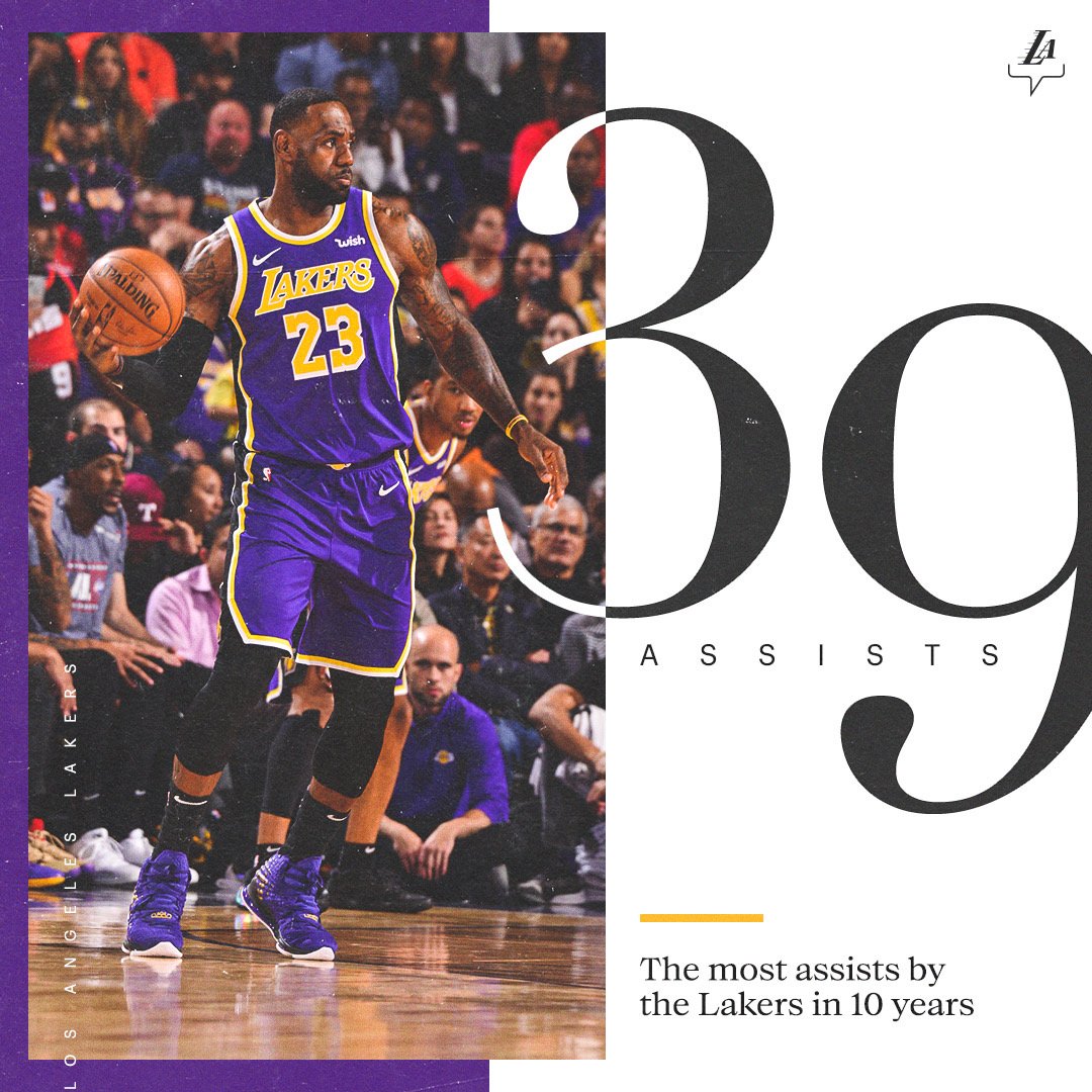 Most dimes by the #LakeShow in a decade.
@KingJames: π°π°π°π°π°π°π°π°π°π°π°
@RajonRondo: π΅π΅π΅π΅π΅π΅π΅
Avery Bradley: π²π²π²π²π²
@AntDavis23: πΈπΈπΈπΈ
@JaValeMcGee: π€π€π€
@DGreen_14: π°π°π°
@ACFresh21: π΅π΅π΅
@QCook323: π²π²
@DwightHoward: πΈ