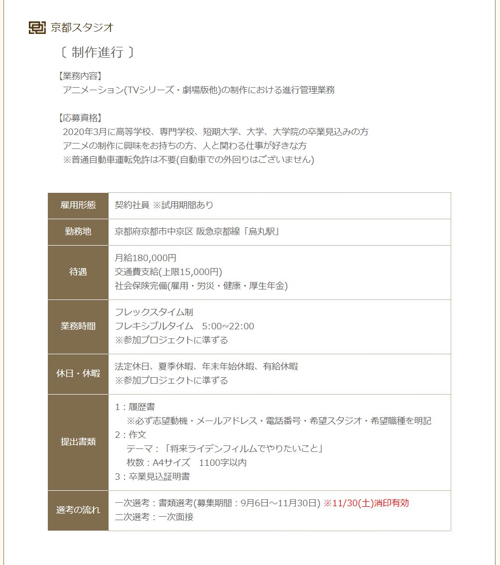 O Xrhsths ライデンフィルム京都スタジオ Sto Twitter 定期告知 株式会社ライデンフィルム京都スタジオでは年度の制作業務の新卒採用の行います 本日11 1より募集開始 締め切りは11 30消印有効となっております アニメ業界で働きたい方をお待ちしております