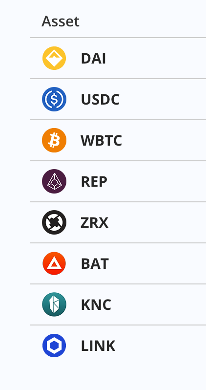 MetaMoneyMarket's tweet photo. v0.1.2 Upgrades include:
* @b0xNet market added 
* A few new tokens: $REP, $WBTC, $BAT, $LINK, $KNC
* some critical bug fixes https://t.co/PekAeoPDMf