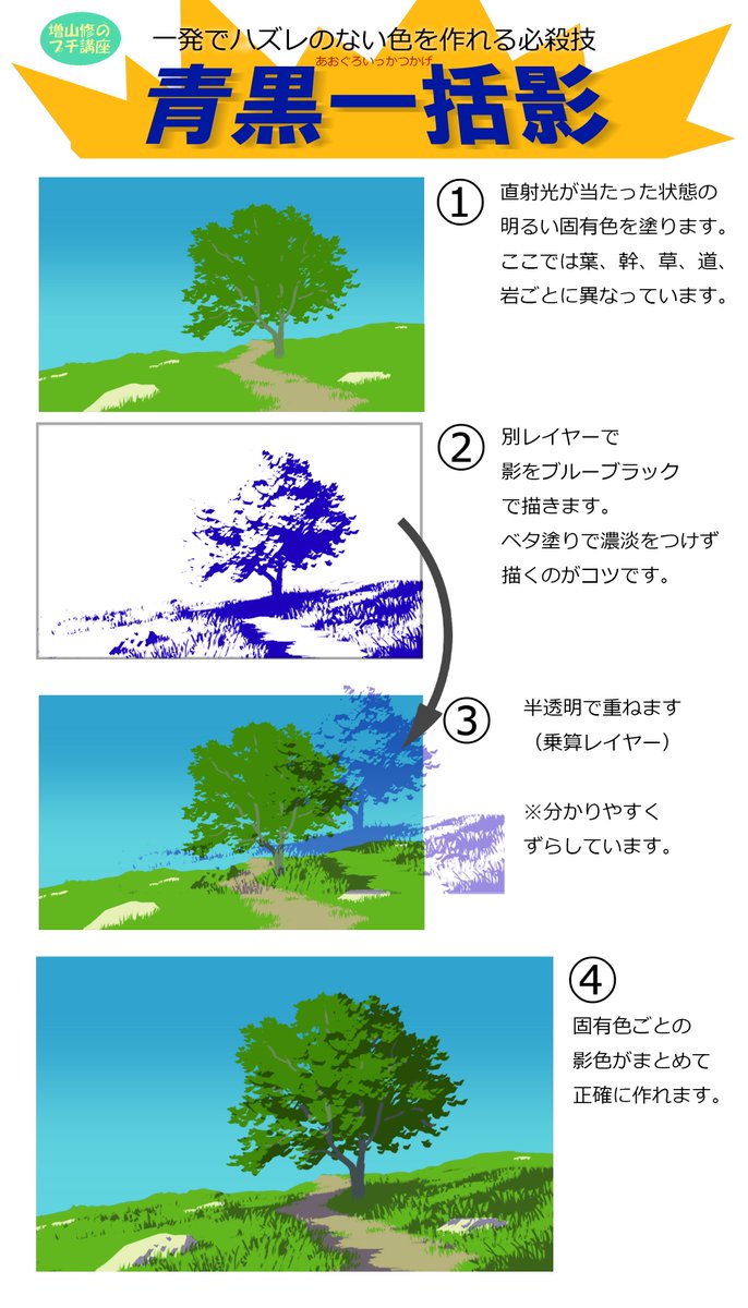 増山修 インスパイアード Masuyama Osamu Inspired Inc 色価まとめ 固有色よりも 光の色味が重要な影響を持っています 青黒と赤黒の使い分けを覚えましょう 描き方 背景美術 Backgroundart