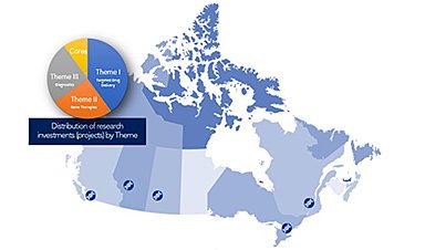 Nanoappsm's tweet image. NMIN’s first round of research investment nanoappsmedical.com/nmins-first-ro…