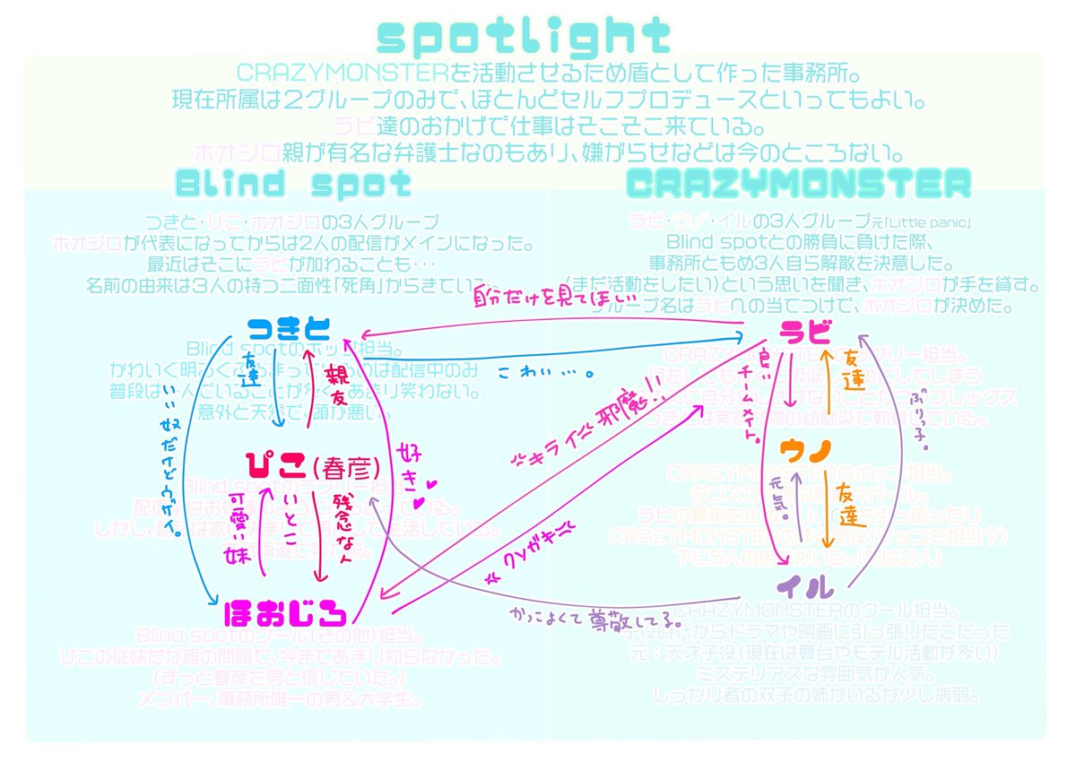 @bPVm38XtnSfspx8 小さいからアップしてみてね! 
