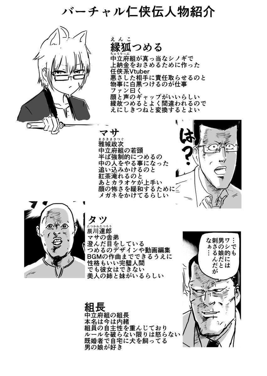 バーチャル仁侠伝登場人物紹介
中立府(ちゅうりっぷ)組編 