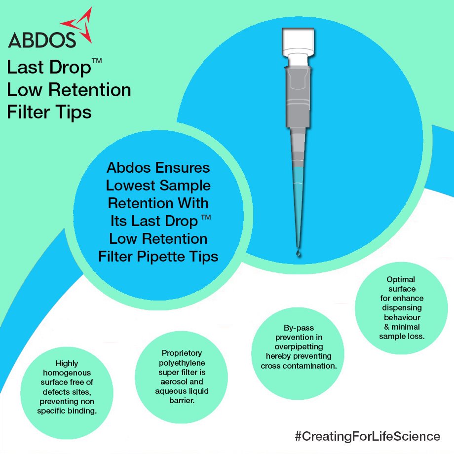 AbdosLabtech's tweet image. ABDOS Last Drop Low Retention Filter Tips offers highly homogenous surface free of defects sites, preventing non-specific binding. 

For more info :- bit.ly/2O7i6PR 

#ABDOS | #CreatingForLifeScience