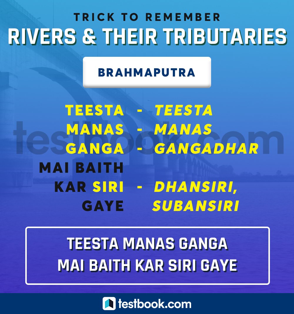 Remember the name of Rivers and their Tributaries with this simple trick
#river #ganga #yamuna #currentAffairs #upsc #dailycurrentaffairs #upscmotivation #CivilService #CivilServices #governmentjobs #governmentjob #GeneralKnowledge #gk #knowledge #knowledgeispower