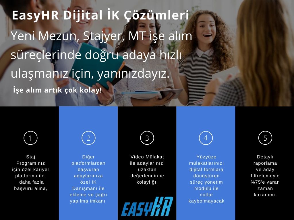 EasyHR tweet media