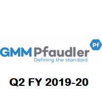 FinBlab's tweet photo. GMM PFAUDLER at INR 1500 - one of the value pick stocks at finblab

100% returns in 18 months

#Finblab #EngineeredEquipment #GlassLinedEquipment #GMM_Pfaudler #HeavyEngineering #BSE #NSE https://t.co/AMuMai9lUe