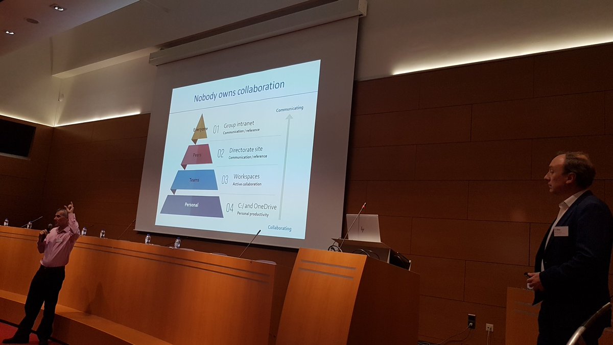 Who owns #collaboration in your company? Comms, IT, HR, ... ? <a href="/sammarshall/">Sam Marshall</a> sees the lack of real ownership as a big challenge of the #DigitalWorkplace at #dwa19