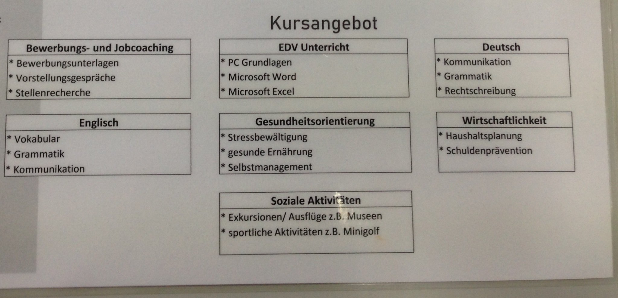 Erwerbslosenini على تويتر Der Onkel Von Der Massnahme Erklart Alles Sei Freiwillig Niemand Muss Im Jobcenter Sein Gehen Sie Doch Einfach Arbeiten Sie Konnen Sich Auch Entscheiden Morgen Nicht Mehr Weiter Zu