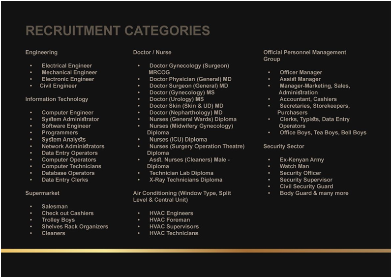 LtdKiyo's tweet photo. DISCOVER WHAT'S POSSIBLE

Kiyo international ltd is a recruitment agency based in Kenya offering staffing services to our clients. Our staffing solutions range from Overseas Recruitment, Executive Search, Headhunting and Local Recruitment. https://t.co/PpeQNGqZDX