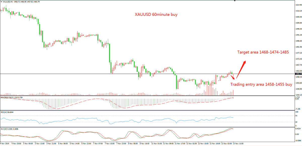 Locke/Our vision-be tweet media