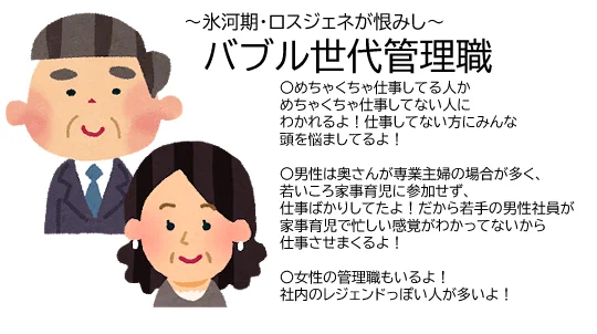 世代間の働く意識まとめ。バブル期から若手までみんなの声をまとめてみました。