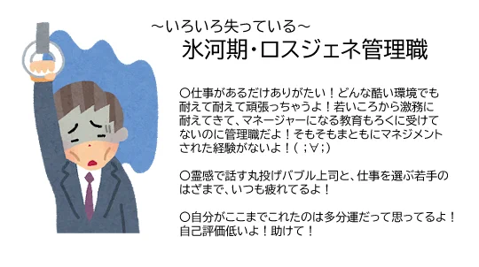 世代間の働く意識まとめ。バブル期から若手までみんなの声をまとめてみました。