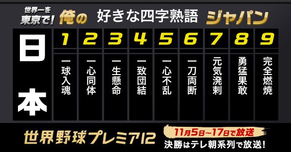 野球 言葉 四字熟語