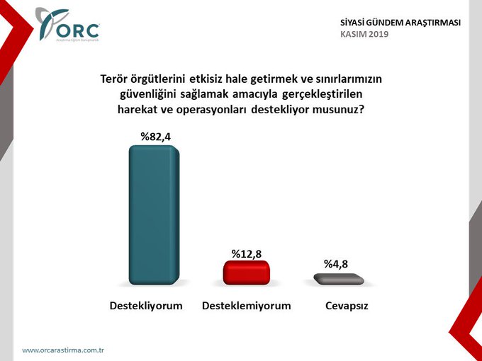 Resmi Twitter'da görüntüle